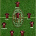 formazione milan