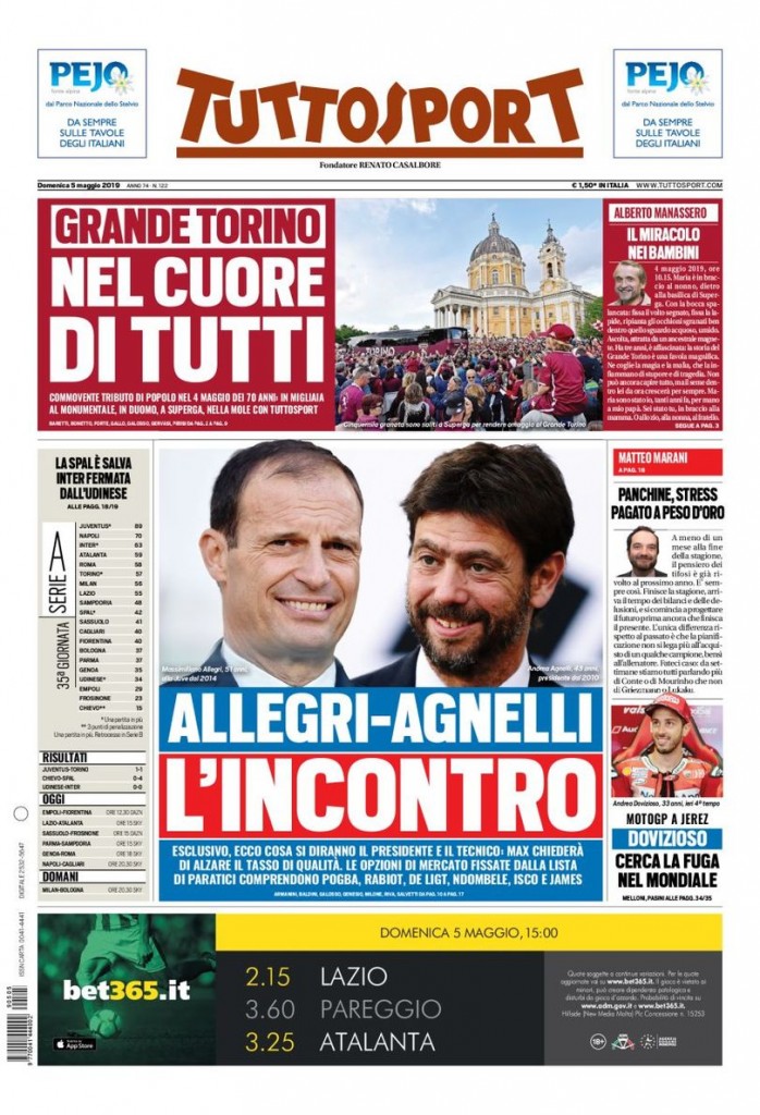 Tuttosport 5 maggio 2019