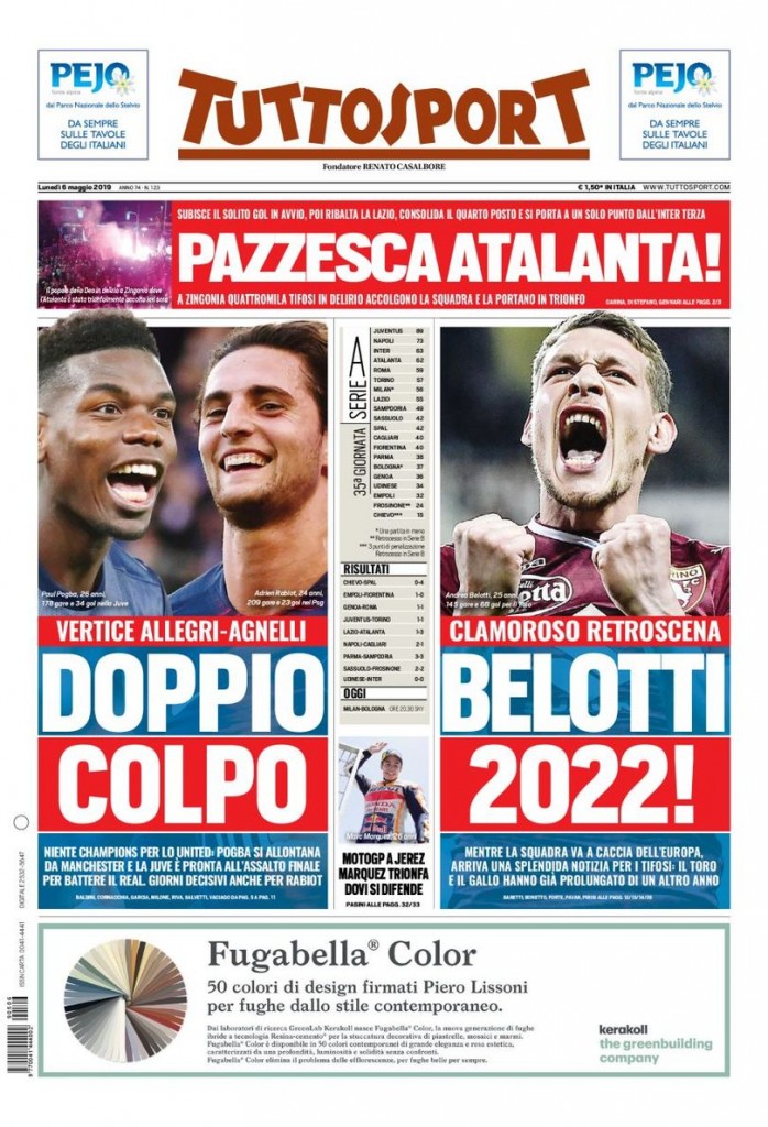 Tuttosport 6 maggio 2019