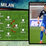 Krunic Milan Giampaolo