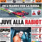 Gazzetta dello Sport