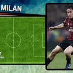 formazione Udinese-Milan