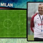 milan giampaolo