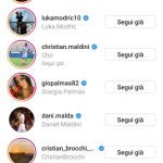 modric