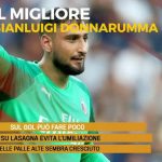 pagelle udinese milan donnarumma