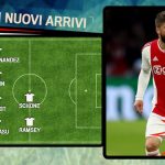 Top 11 calciomercato Serie A