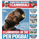 tuttosport