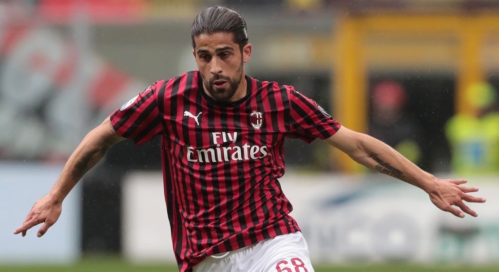 Ricardo Rodríguez Milan