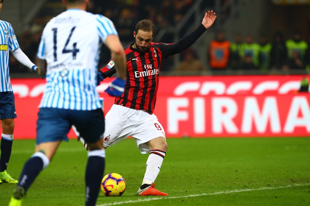Milan-Spal 2018-2019 Higuain