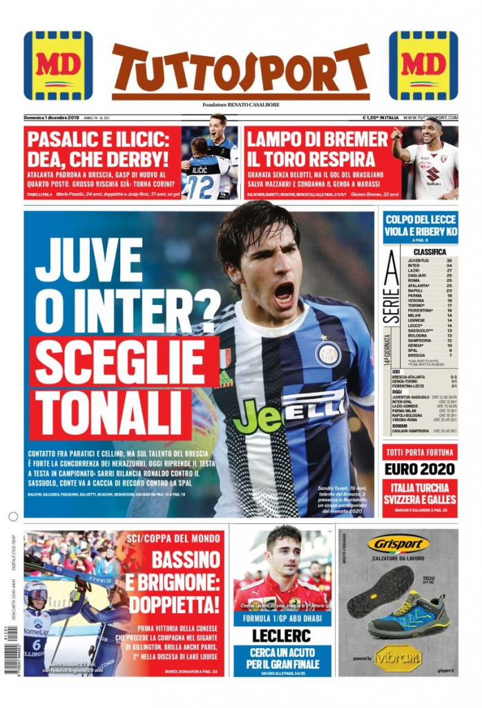 tuttosport