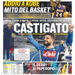 corsport