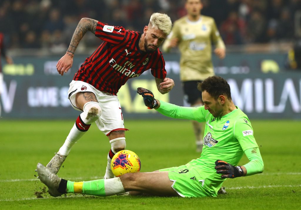 Castillejo Milan-Spal