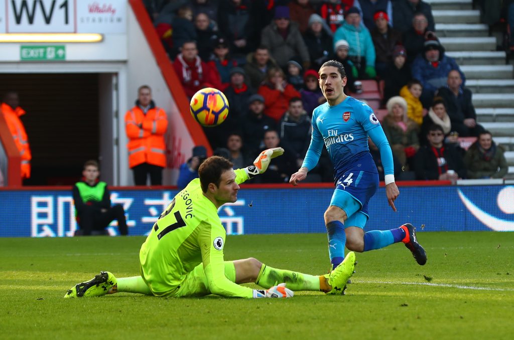 Asmir Begovic
