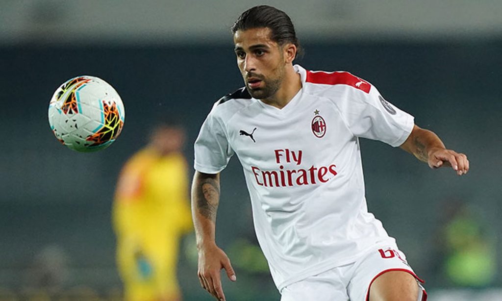 Ricardo Rodriguez calciomercato cessione Torino