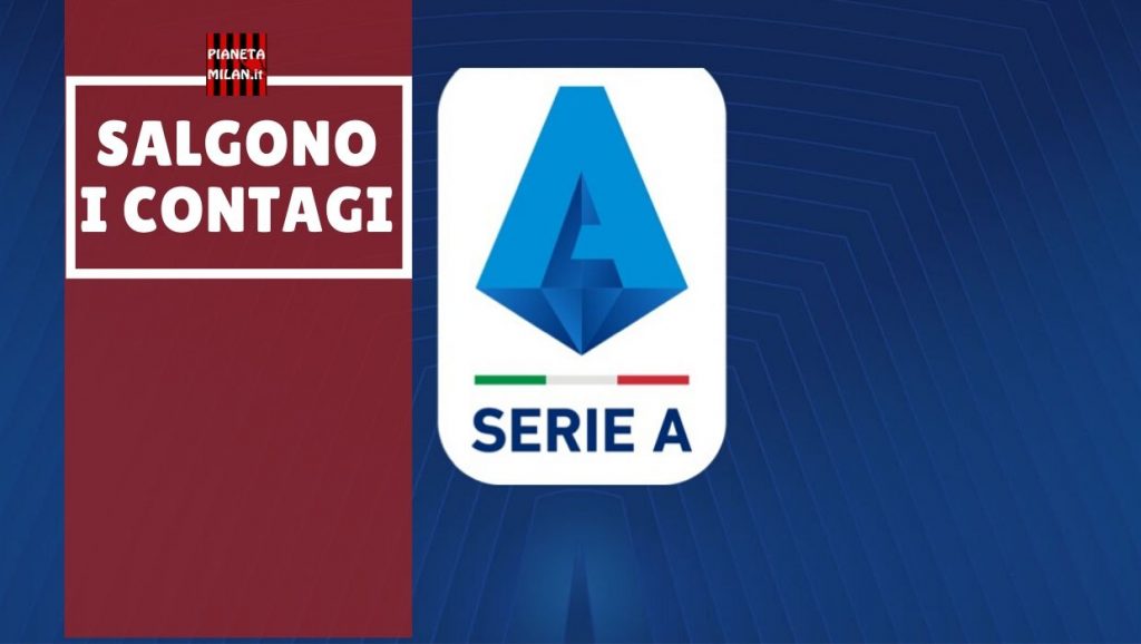 Serie A - Giocatori positivi: salgono i contagi