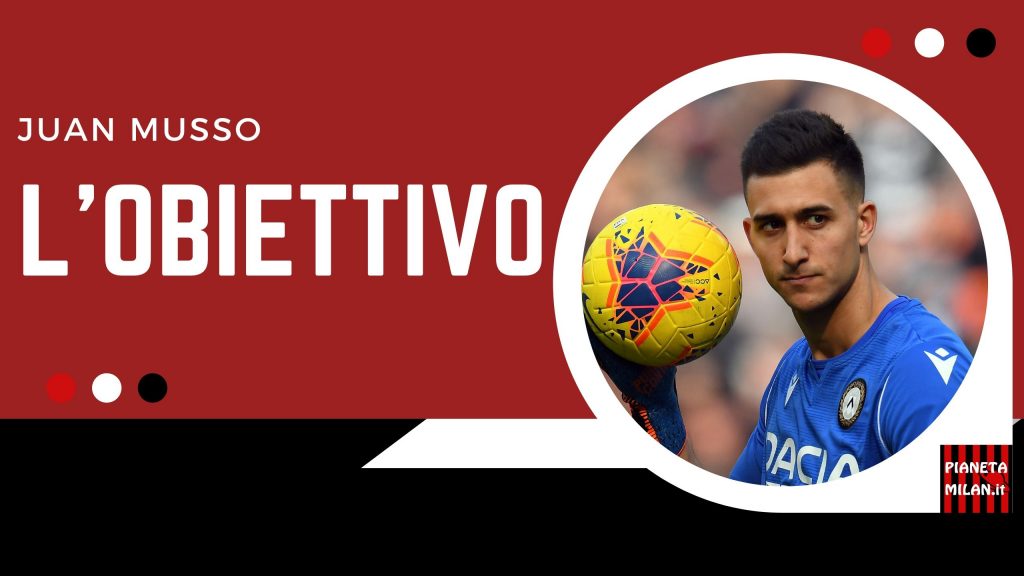 Juan Musso, portiere Udinese. Obiettivo calciomercato Milan