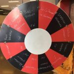 ruota sfortuna rangnick
