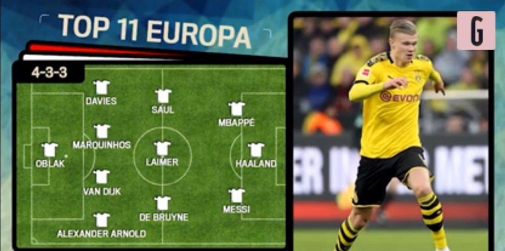 top 11 europa