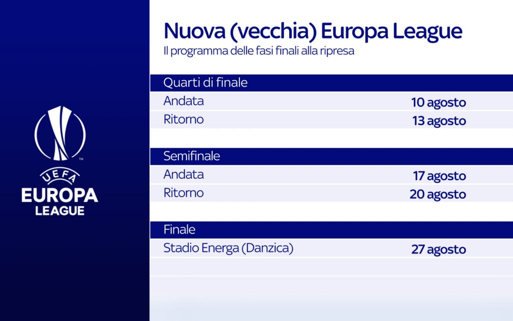 Calendario Europa League (Foto Sky Sport)