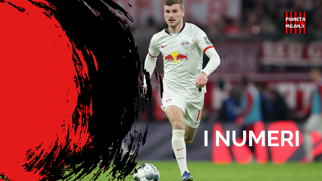 Timo Werner Milan RB Lipsia