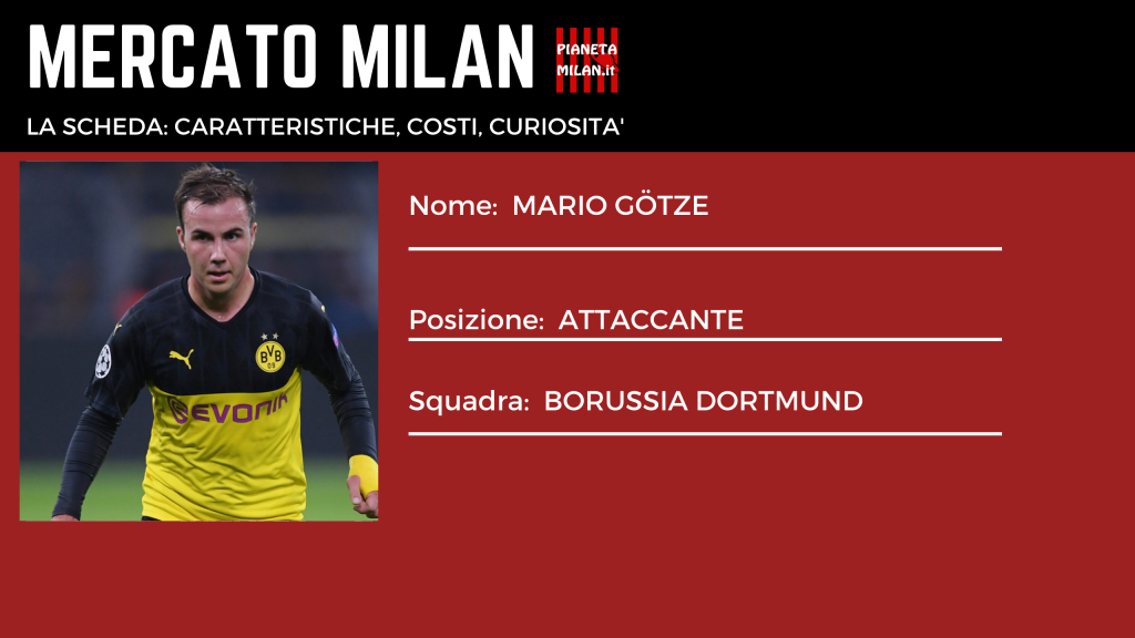 Götze Milan