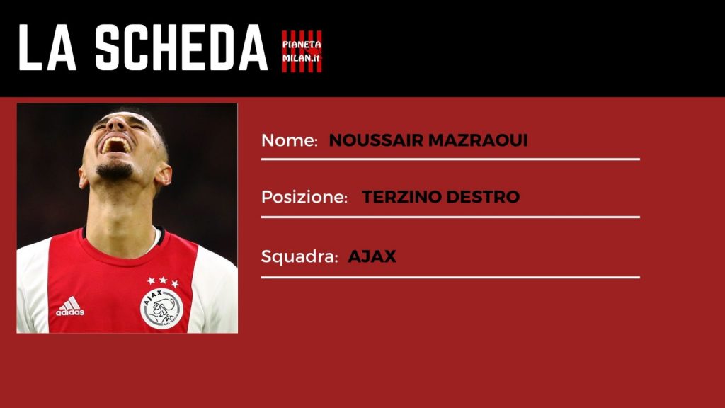 Mazraoui