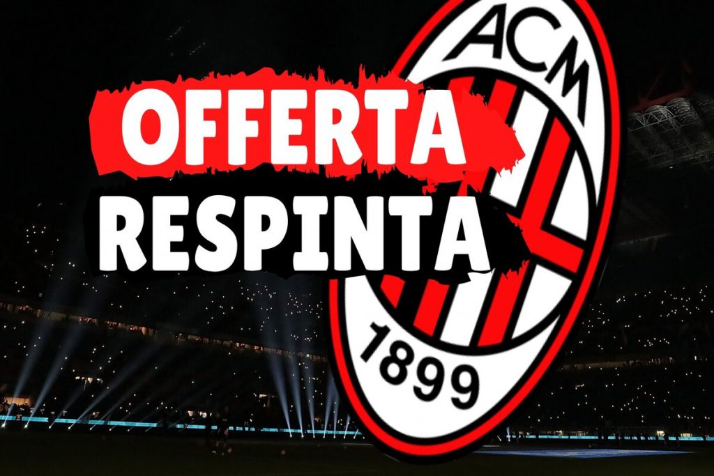 Eduardo Quaresma calciomercato mercato Milan news