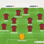Opzione 1 Milan Rangnick