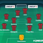 Opzione 2 Milan Rangnick