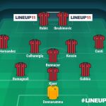 Opzione 3 Milan Rangnick