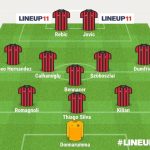 Opzione 4 Milan Rangnick