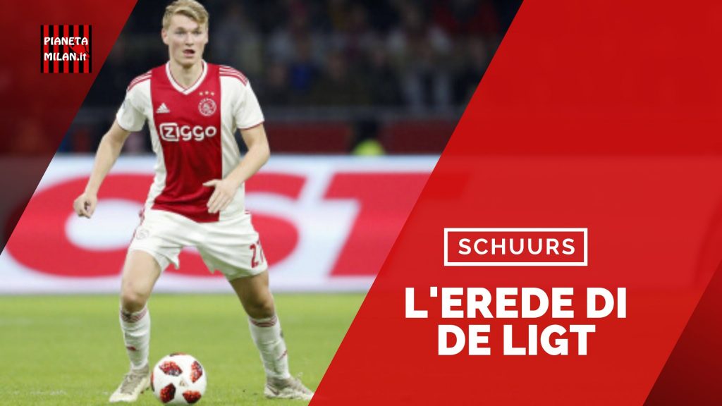 Schuurs calciomercato Milan