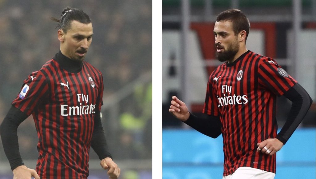 Ibrahimovic Duarte Milan News