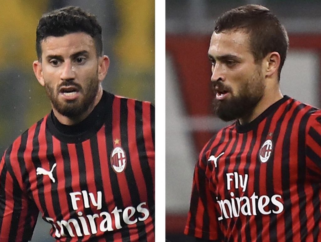 Musacchio Duarte calciomercato Milan