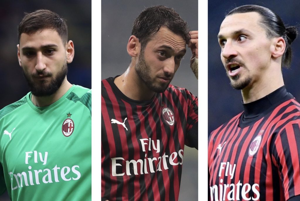 Donnarumma Calhanoglu Ibrahimovic calciomercato Milan