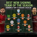 Top 11 migliori nuovi acquisti europastagione 2019/2020