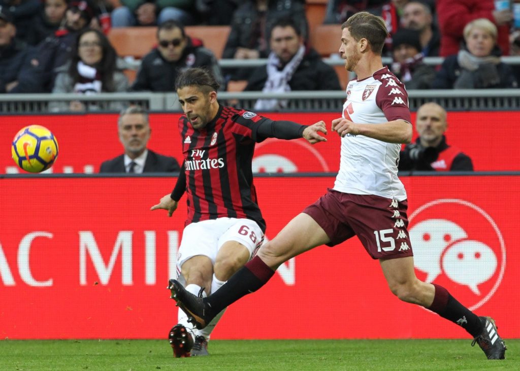 Ricardo Rodriguez Torino Milan calciomercato