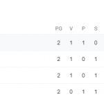 nations-league-italia