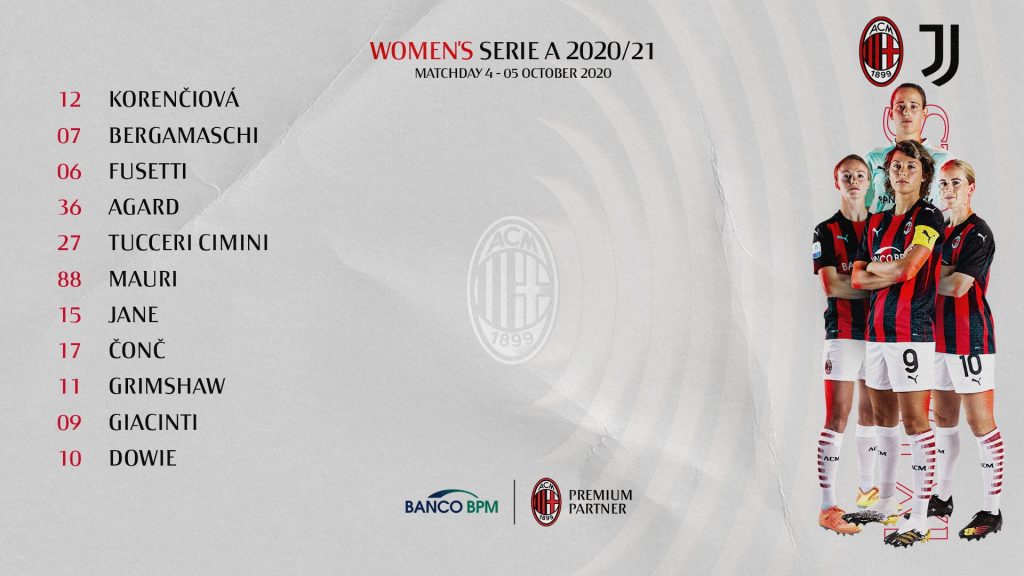 Milan Juventus formazioni ufficiale serie a femminile