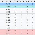 classifica-serie-a-femminile-2019-20