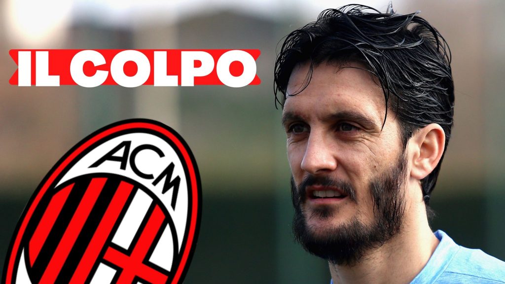 Luis Alberto Lazio Calciomercato AC Milan