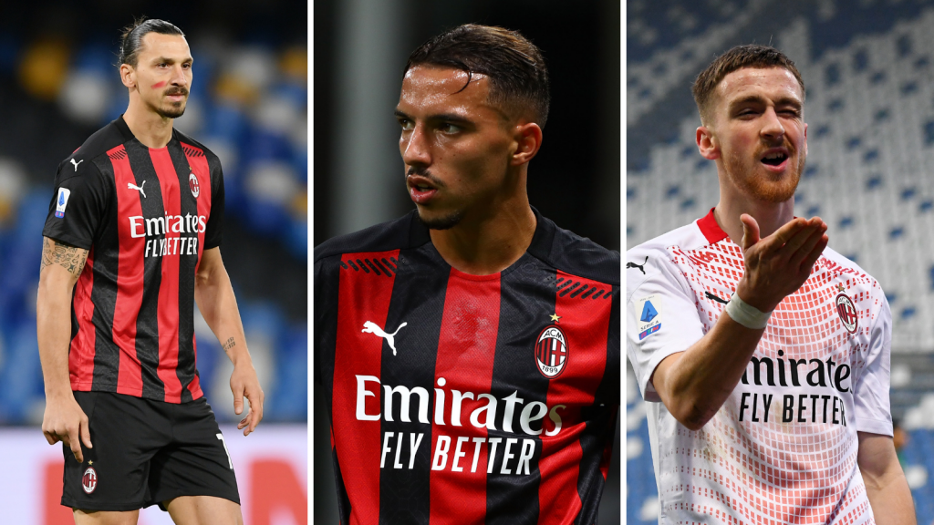 Zlatan Ibrahimovic Ismael Bennacer Alexis Saelemaekers