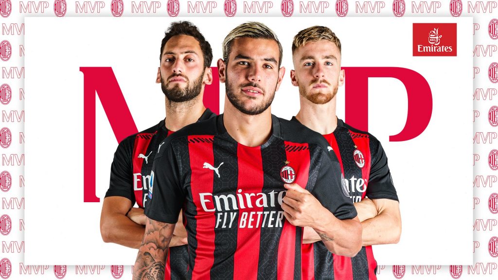 Theo Hernández AC Milan Sassuolo-Milan