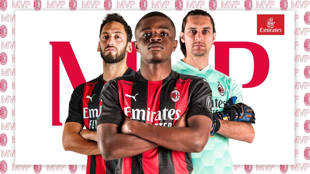 Pierre Kalulu AC Milan MVP Milan-Torino Coppa Italia