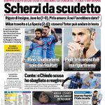 Il Corriere dello Sport