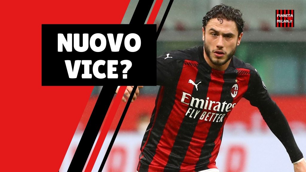 Davide Calabria AC Milan Calciomercato Milan
