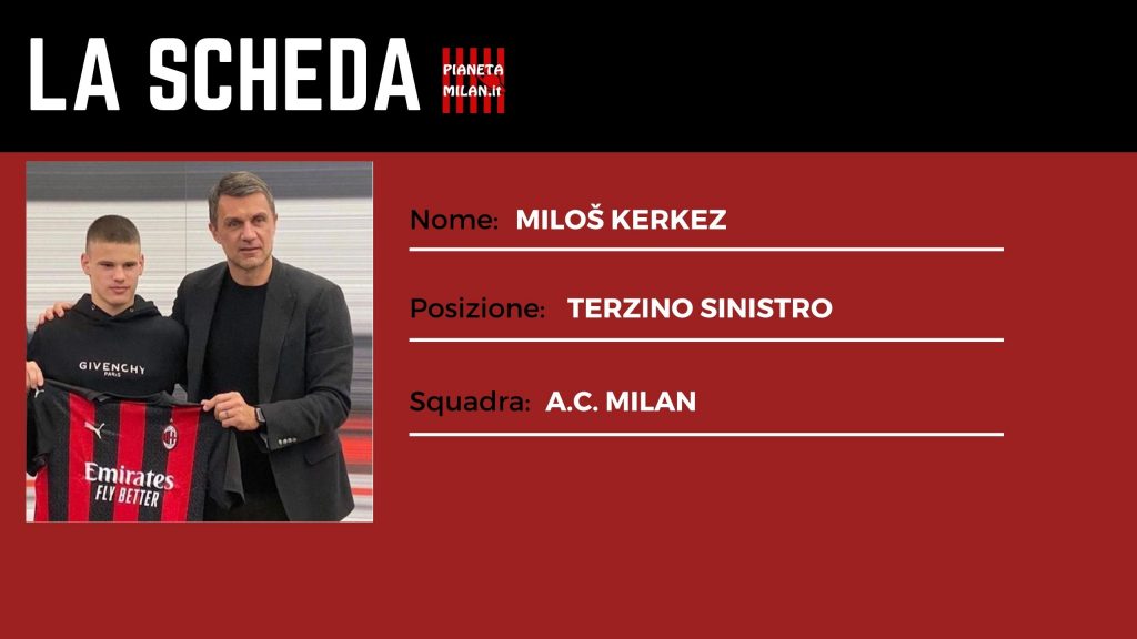 Milos Kerkez AC Milan