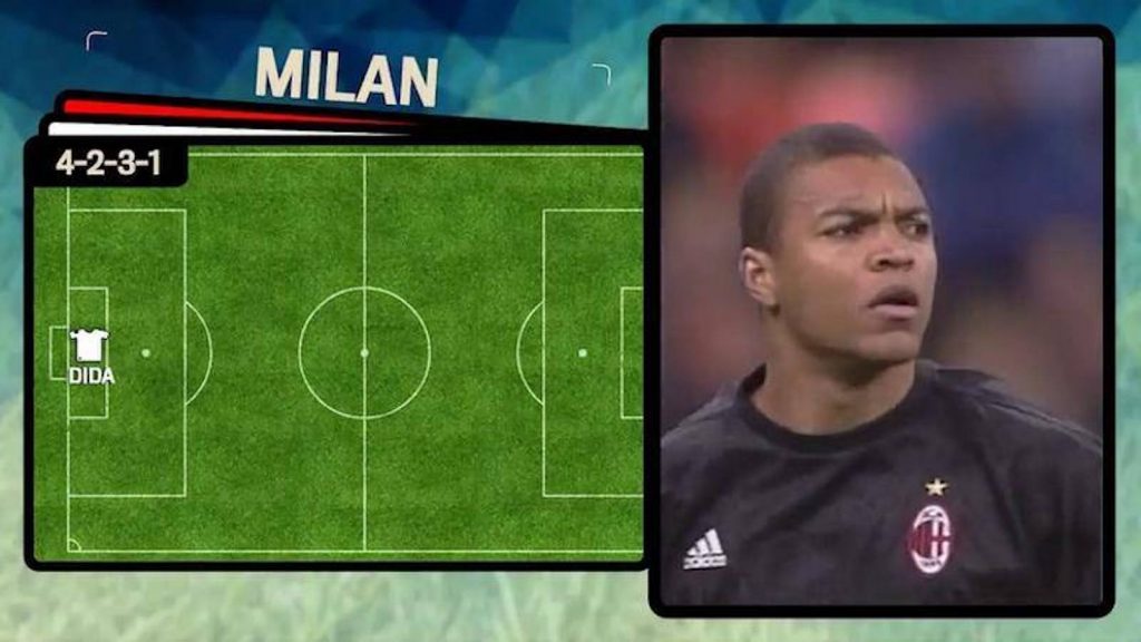 Top 11 AC Milan sudamericani