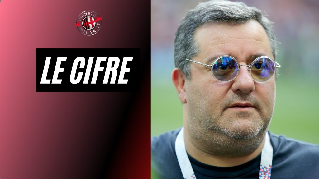 Mino Raiola
