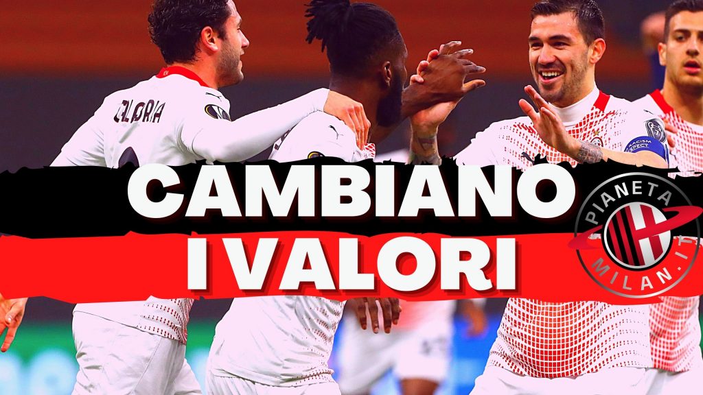 Valori di calciomercato AC Milan nella video news (GettyImages)